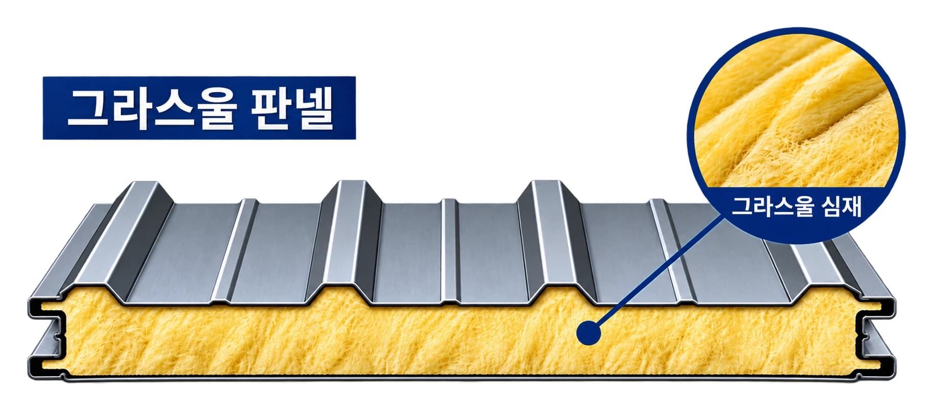 그라스울 샌드위치판넬 단면도